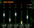 Submixer