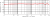 Figure 8 Frequency Response Graph