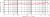 Omnidirectional Frequency Response Graph