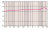 Cardioid Frequency Response