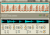Random Step Shifter 2