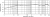 Frequency Response Graph