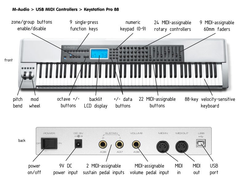 edirol pcr 80 driver mac