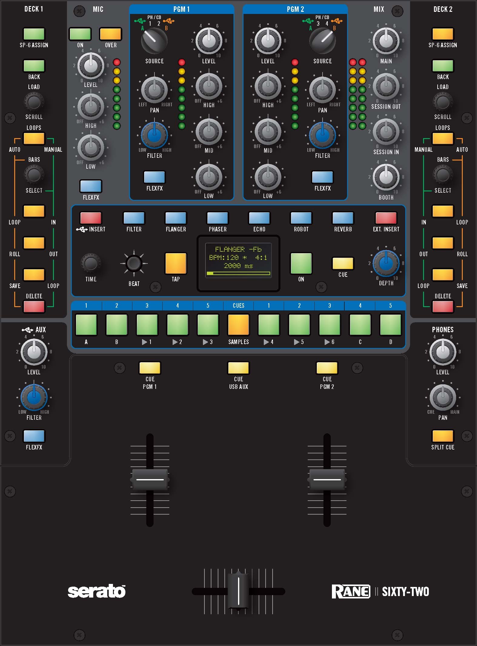 Rane 62 Mixer Specs