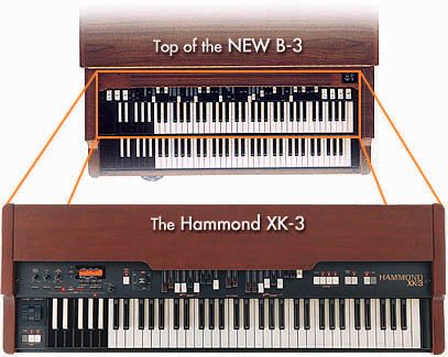 hammond xk-3c service manual