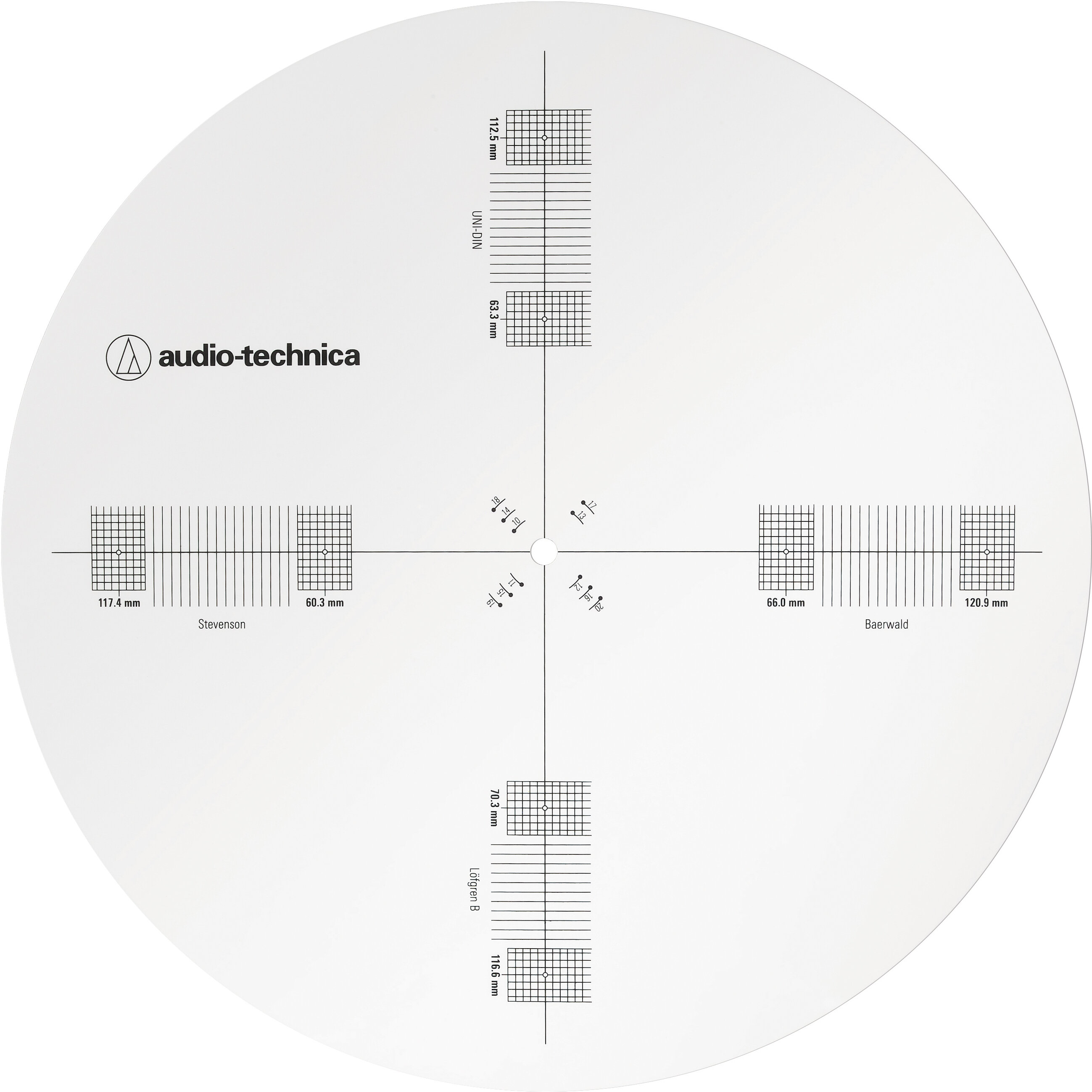 Audio Technica AT-CAP4 Multi-Function Alignment