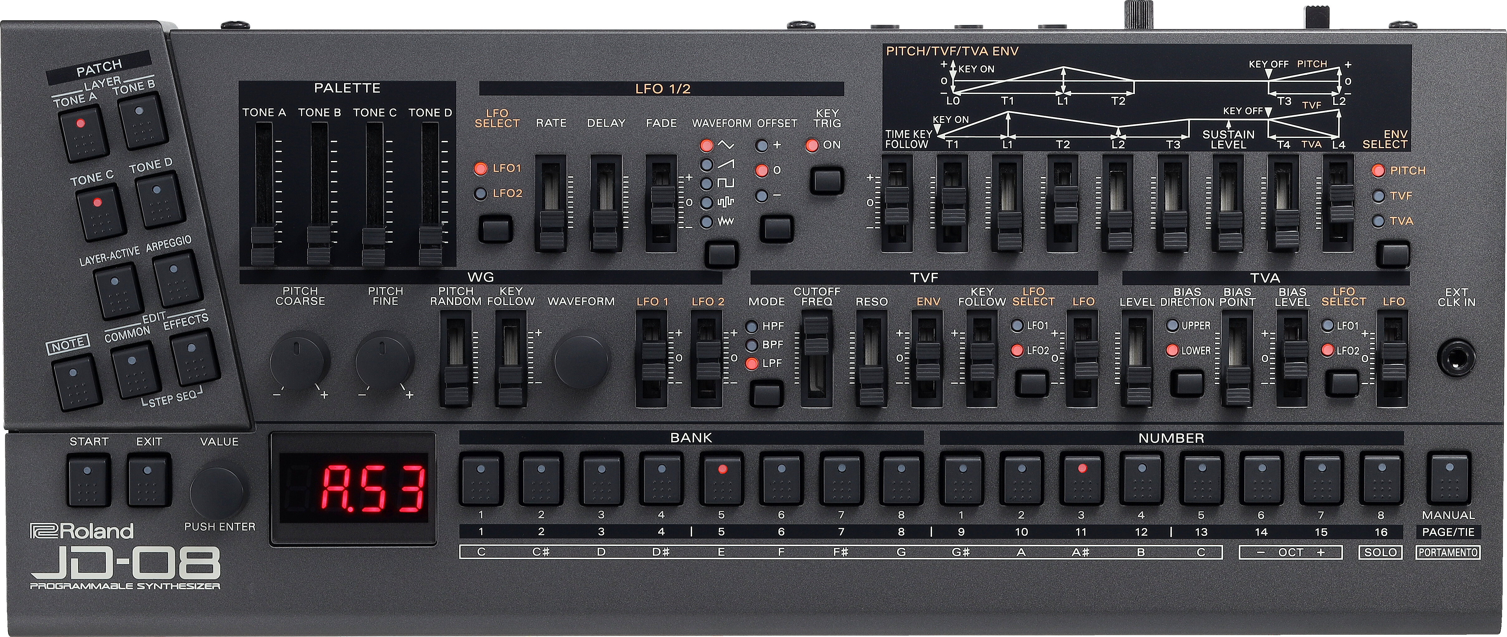 Roland JD08 Boutique Desktop Synth