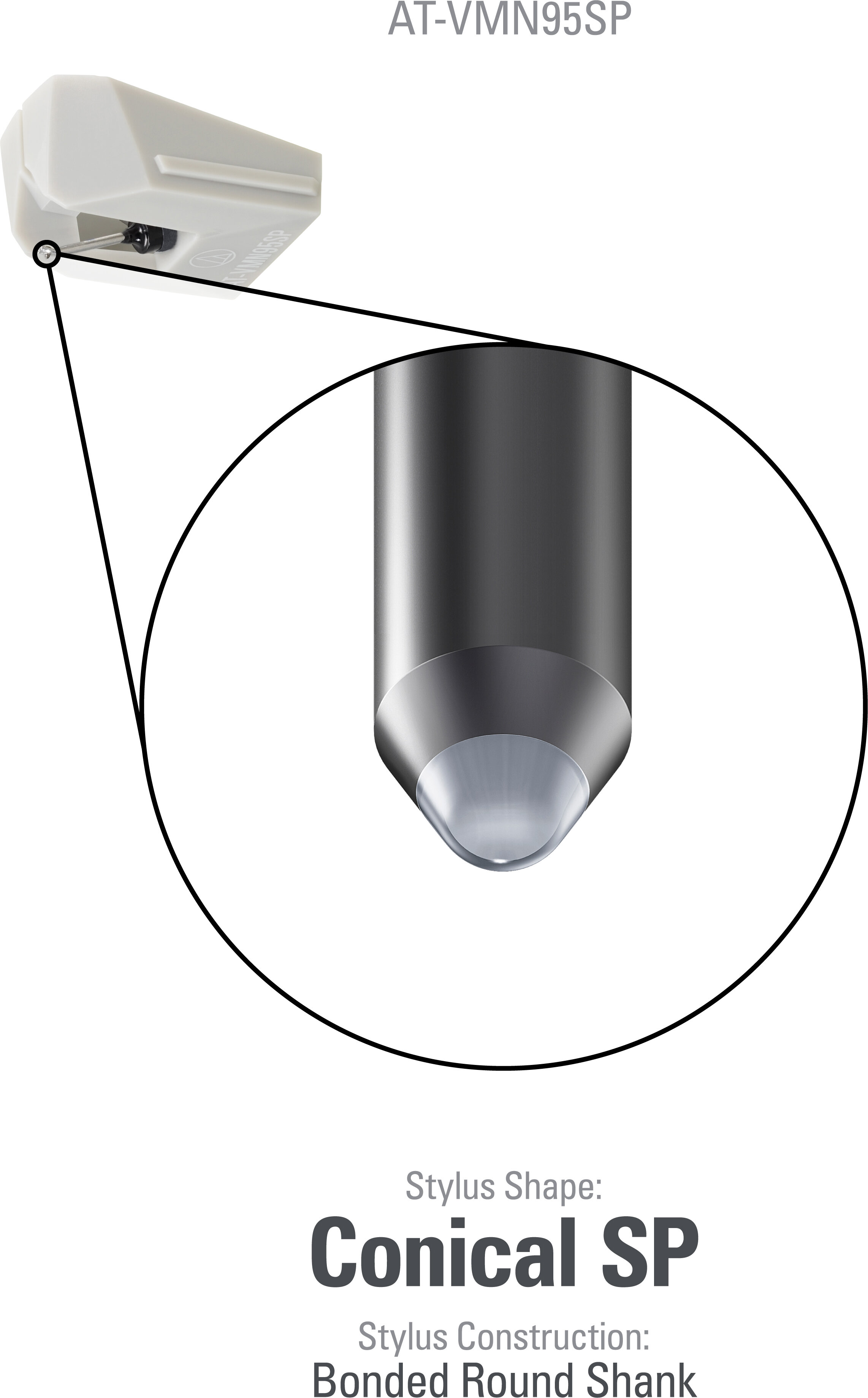 Audio Technica AT-VMN95SP Replacement Stylus